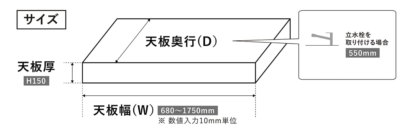 幅は10mm単位、奥行きは500mmまたは550mmの2種類から選べます