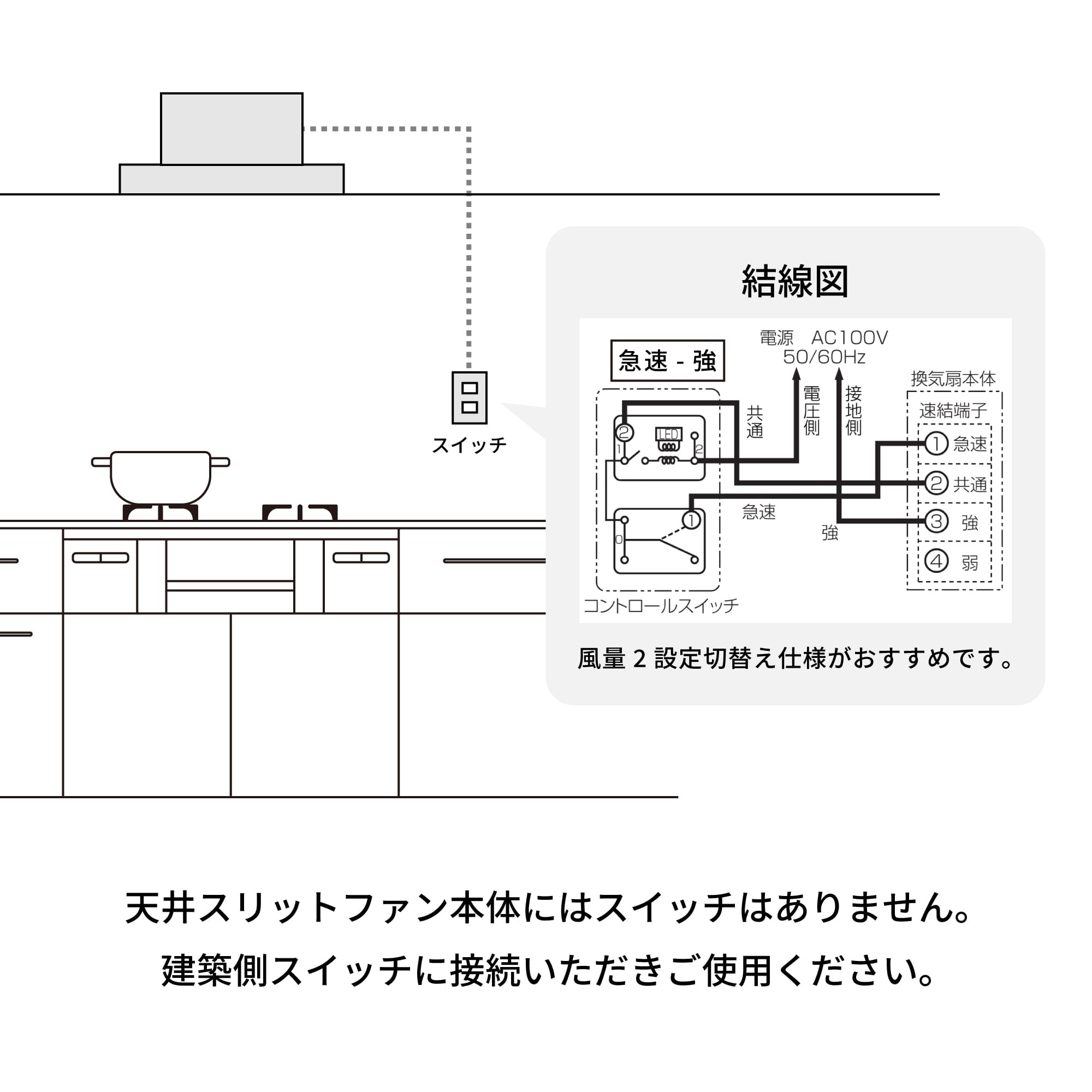 天井スリットファン 整流板仕上げタイプ KB-KC032-02-G141